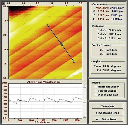 AFM of stepped surface of an Al2O3 wafer after O2 annealing